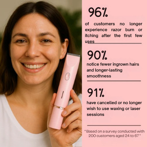 Máquina de afeitar para mujer – Piel suave sin irritación 